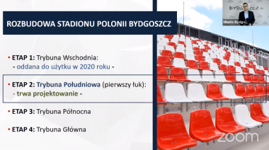 Przebudowa trybuny. Co zmieni się na stadionie Polonii? | Polonia 1920