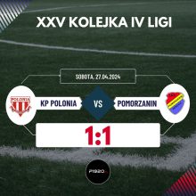 Polonia vs Pomorzanin Serock 1:1 | Polonia 1920